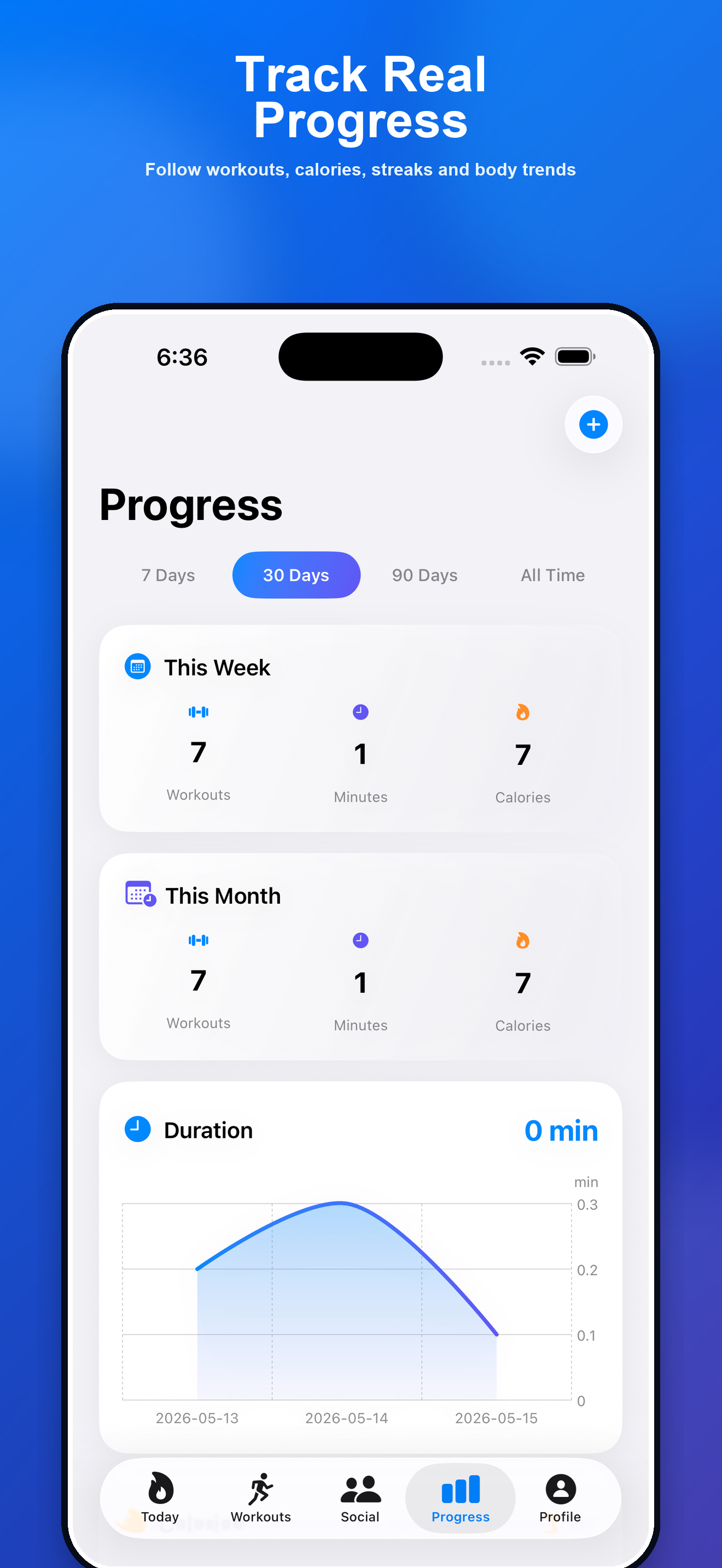 Progress